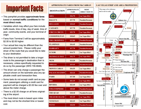 approximate-taxi-fares